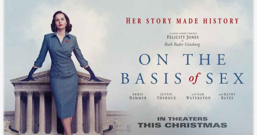 The promotional material for On the Basis of Sex.
