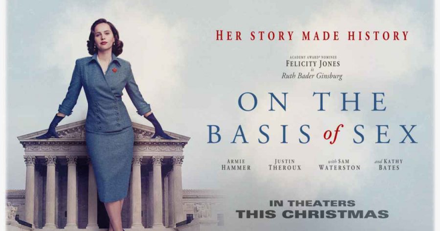 The promotional material for "On the Basis of Sex."
