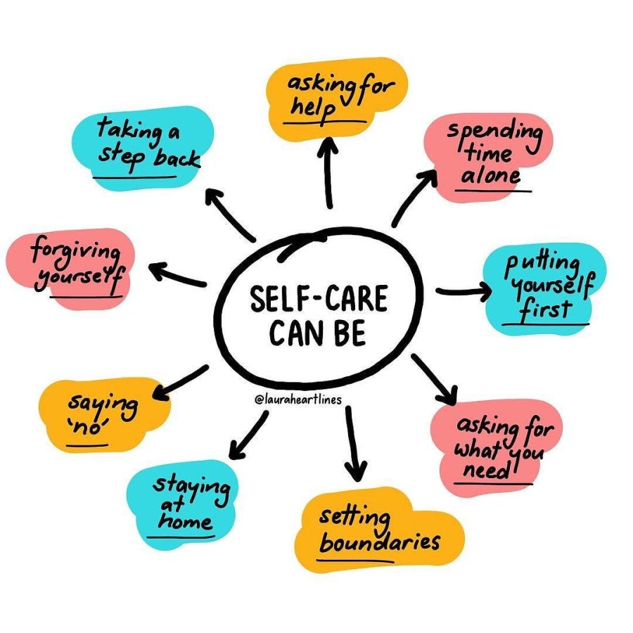Self+Care+is+Needed.+Vitally.